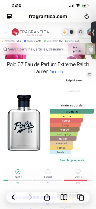 SOTD: Polo 67 EDP Extreme