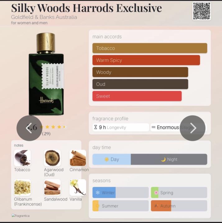 SOTD: SILKY WOODS Harrods edition!!!