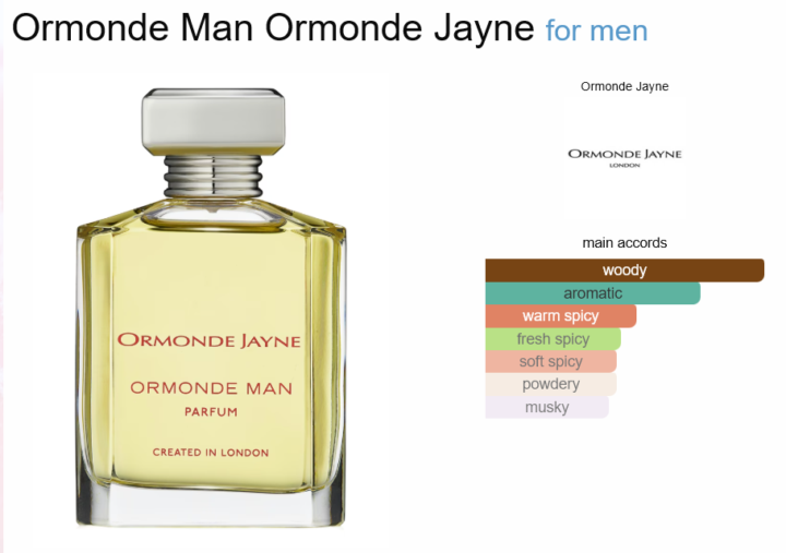 sotd: Ormonde Man by Ormonde Jayne