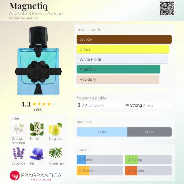 Fresh and clean on Christmas day