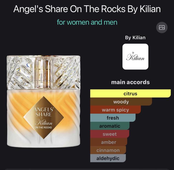 SOTD: Killians Angels share On the Rocks