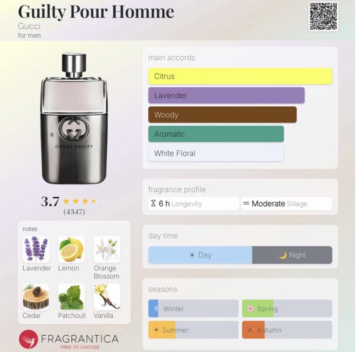 Gucci Guilty Pour Homme EDT 