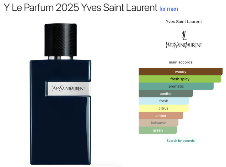 SOTD: YSL Y Le Parfum (2025)