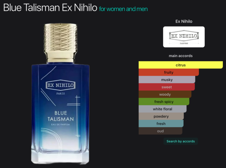 Ex Nihilo - Blue Talisman