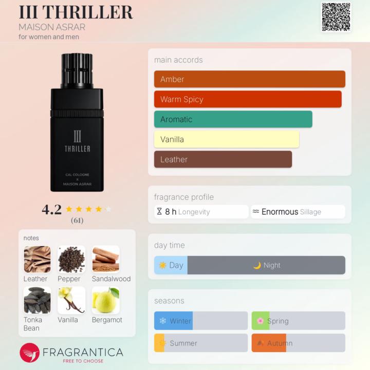 SOTD Thriller by Maison Asrar x Cal Cologne 