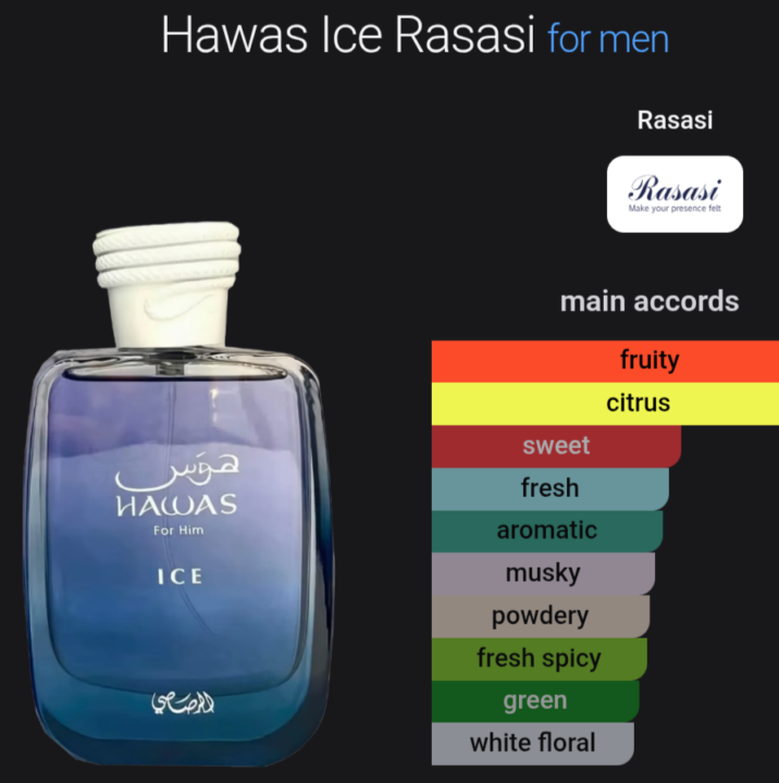 SOTD HAWAS ICE