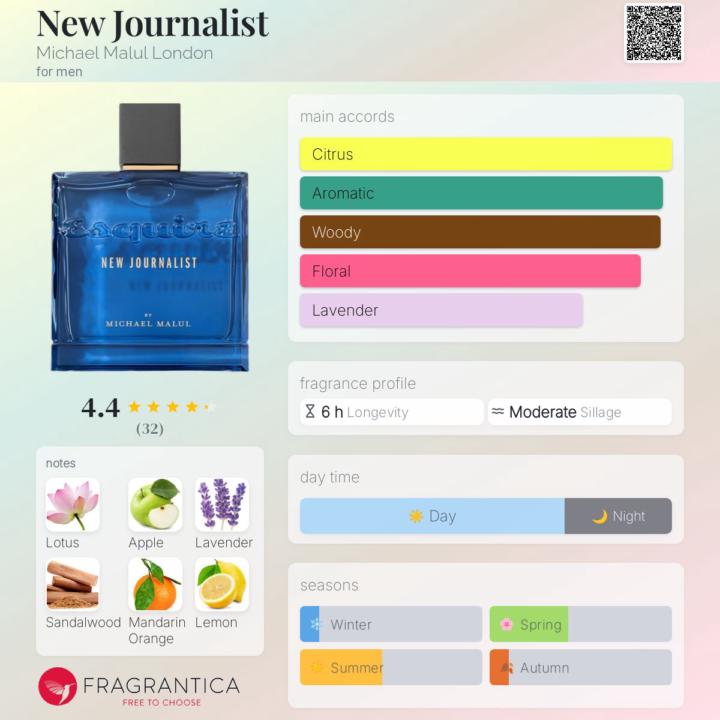 New Journalist by Michael Malul 