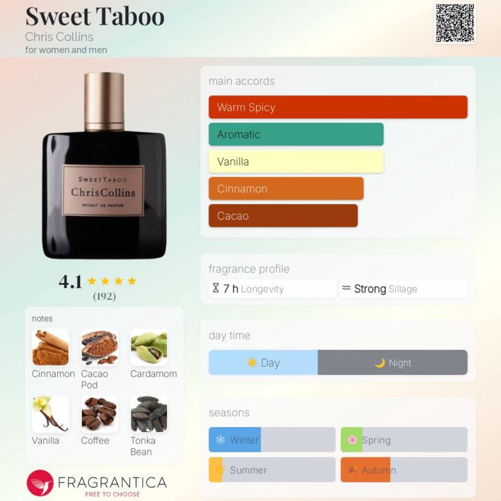 Steppin' Out with Chris Collins Sweet Taboo and Danse Sauvage