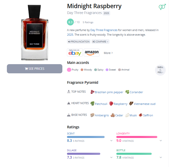 SOTD Midnight Raspberry by Day Three Fragrances