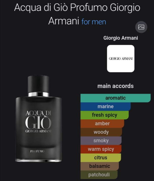 Saturday's SOTD: Acqua Di Gio Profumo