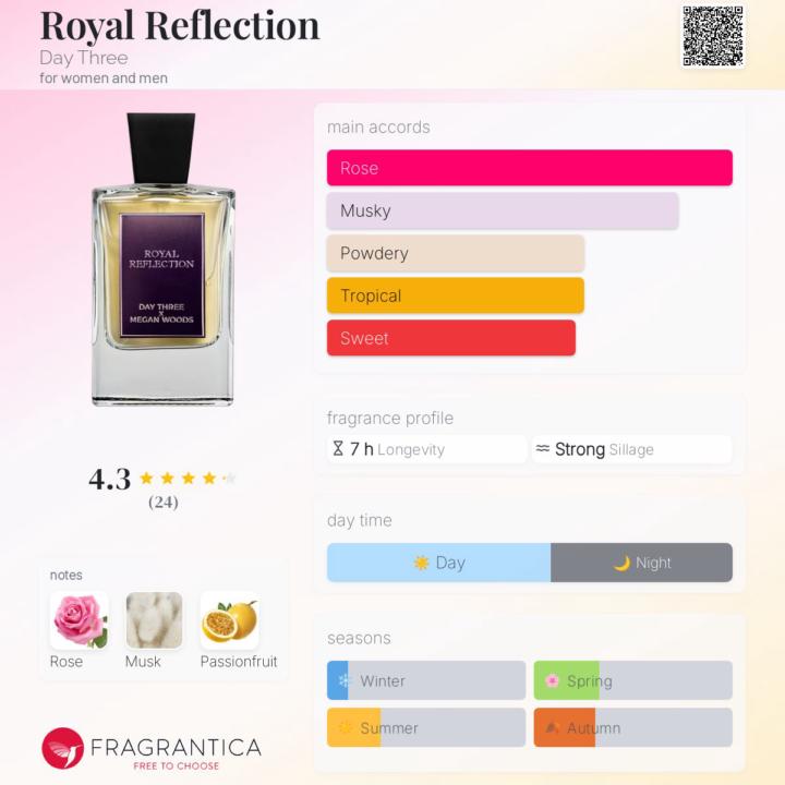 SOTD: Day Three Royal Reflection