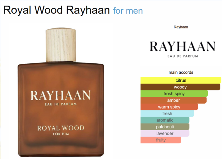 Rayhaan Royal Wood
