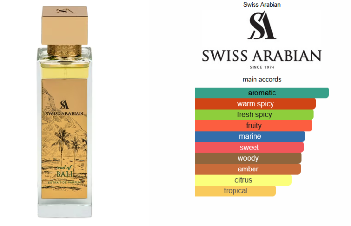 SOTD Swiss Arabian - Soul of Bali