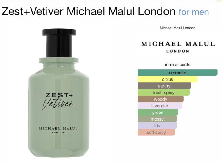 Day 5 of Michael Malul - Zest+Vetiver Follow up 