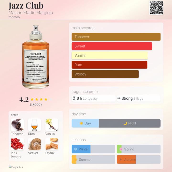SOTD: Maison Martin Margiela Jazz Club