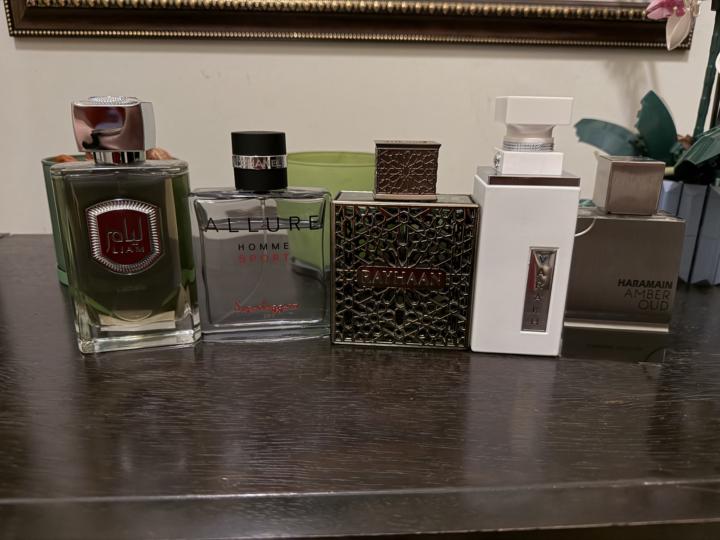 SOTW - Weekly Rotation