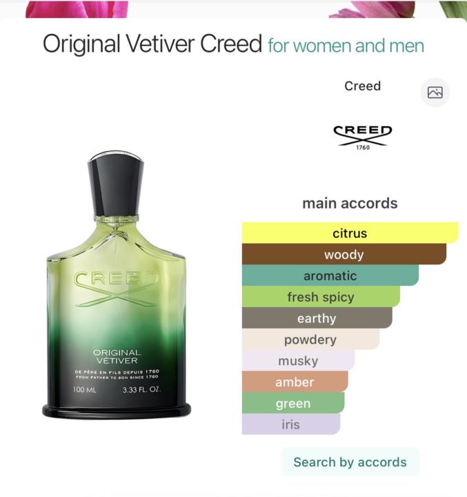 Side by Side Comparison