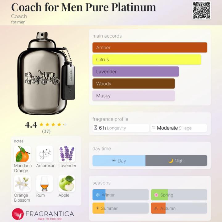 Review and SOTD - Coach Pure Platinum