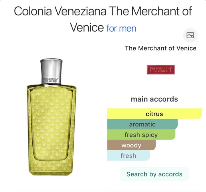 SOTD: Merchant of Venice / Colonia Veneziana