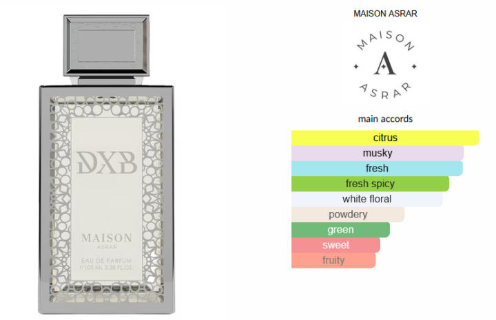 Gym SOTD Maison Asrar - Dxb