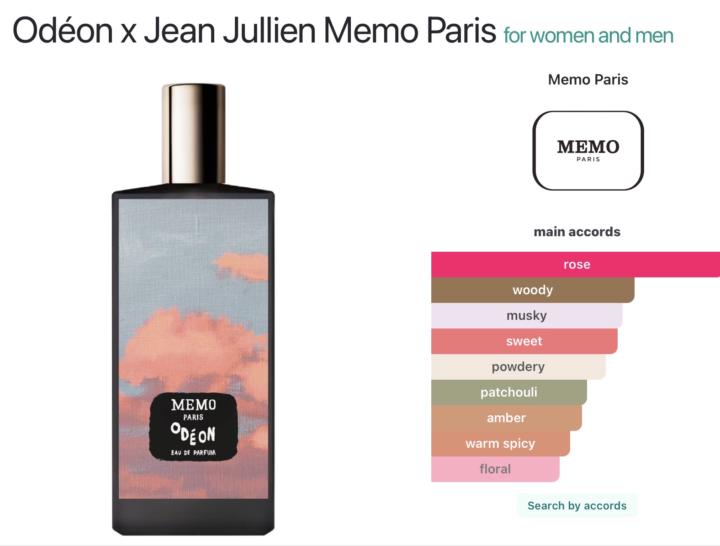 Odéon x Jean Jullien by Memo Paris