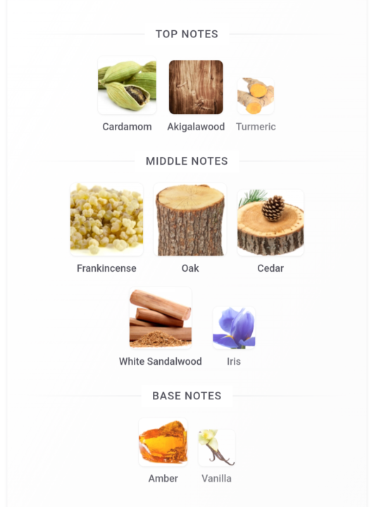 A tale of two experiences: Tom Ford Bois Pacifique