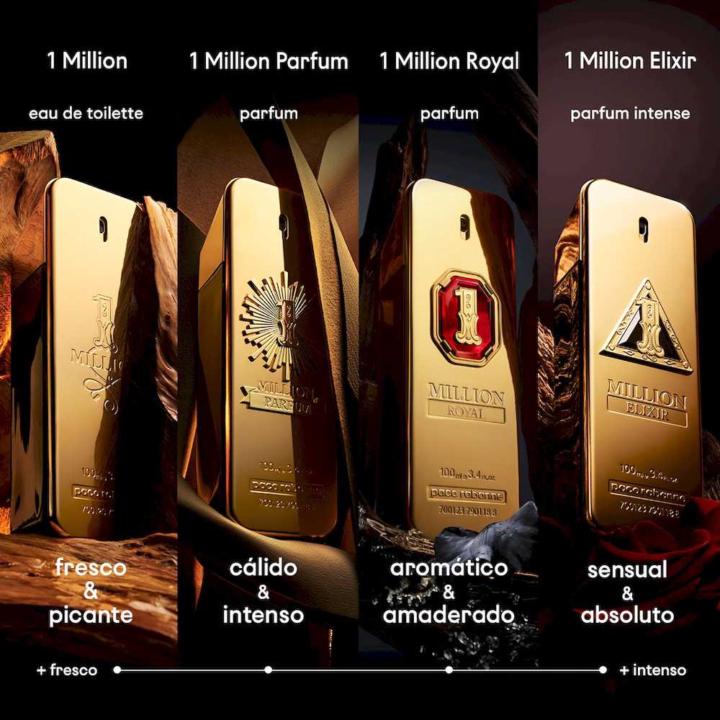Favorite 1 million?