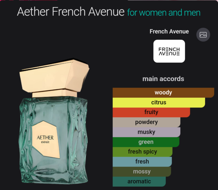 Aether extrait by French Avenue 