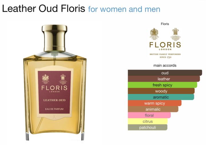 First wear from the bottle!