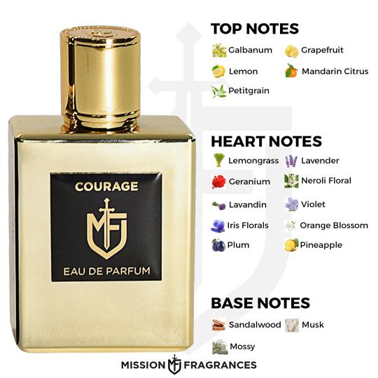 Mission Fragrance Courage: Mid Day 