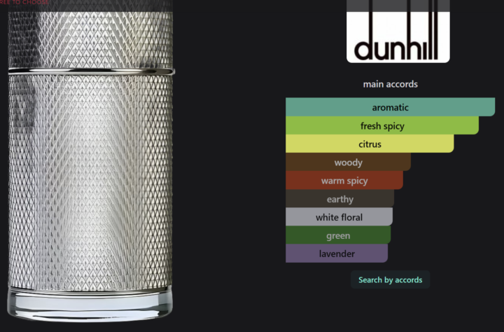 Quick first impressions: ATH Legend Noir & Dunhill Icon