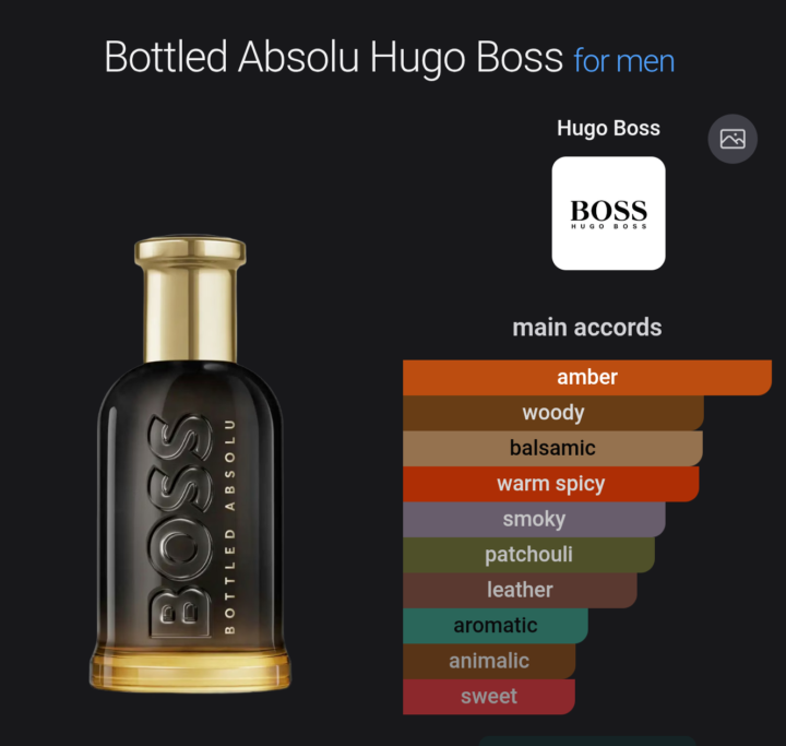 Boss Bottled Absolu