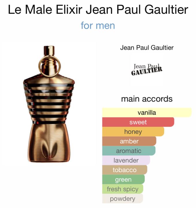 SOTD- Monday November 10th: JPG Le Male Elixir