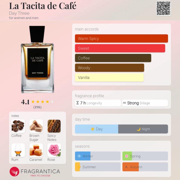 SOTEvening: Day Three La Tacita de Cafe