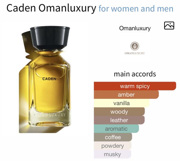 SOTD- Slay the sample Monday: Caden by Omanluxury
