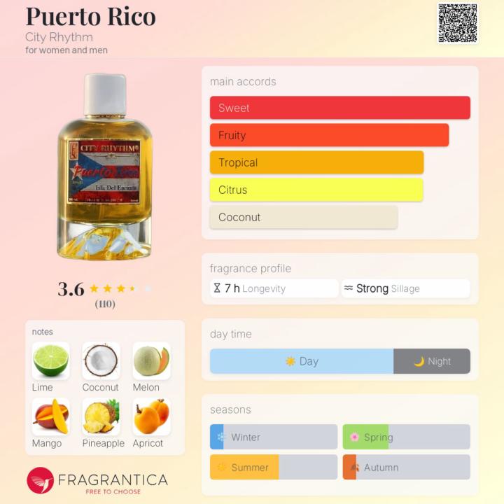 SOBT: Puerto Rico City Rhythm