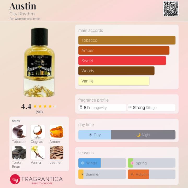 SOTD: Austin 