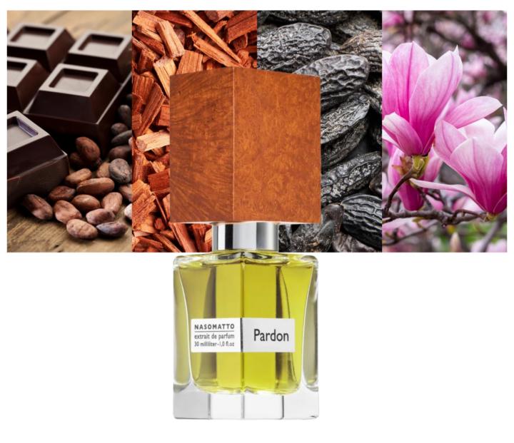 🌑 Dark Niche Masculines – Smoke, Spice & Power on Sale