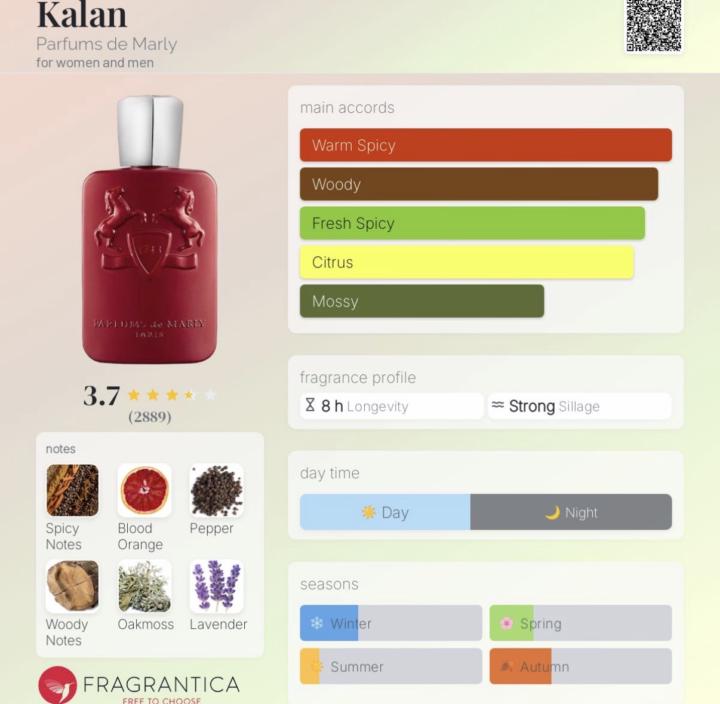 Kalan by Parfums de Marly