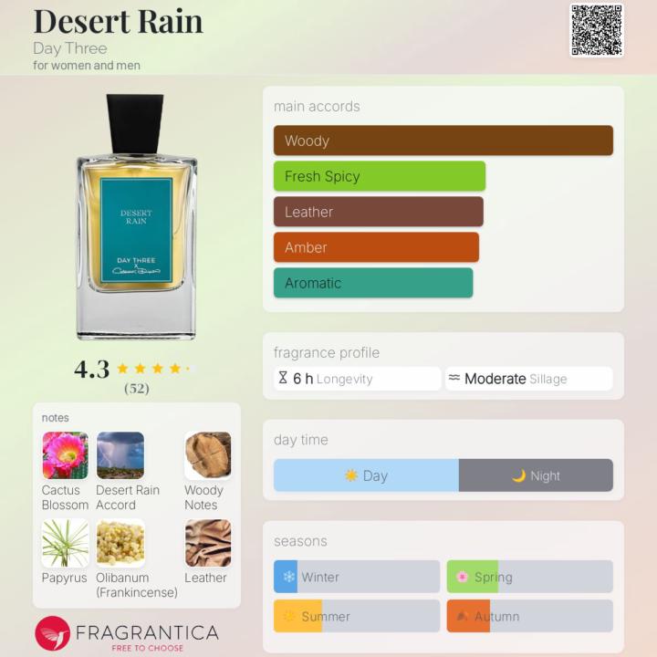 SOTD: Day Three Desert Rain