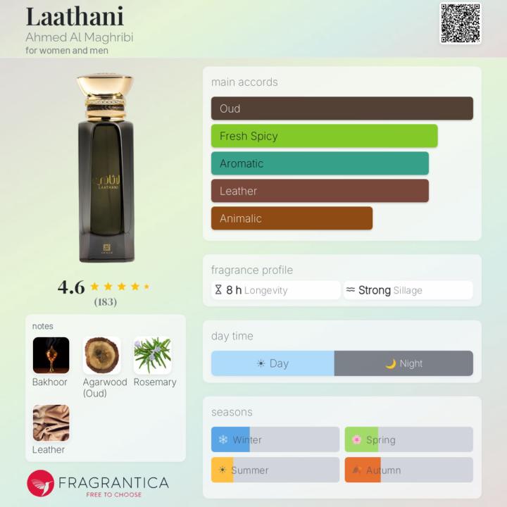 SOTD: Laathani by Ahmed Al Maghribi