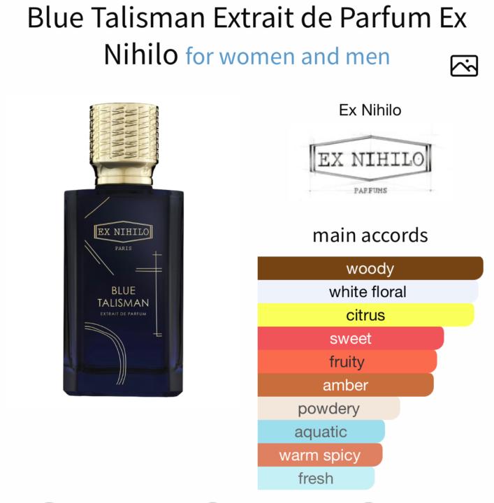 SOTD- Thursday October 9th: Ex Nihilo Blue Talisman Extrait de Parfum