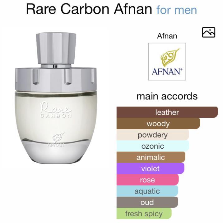 Sotd- Rare Carbon by Afnan