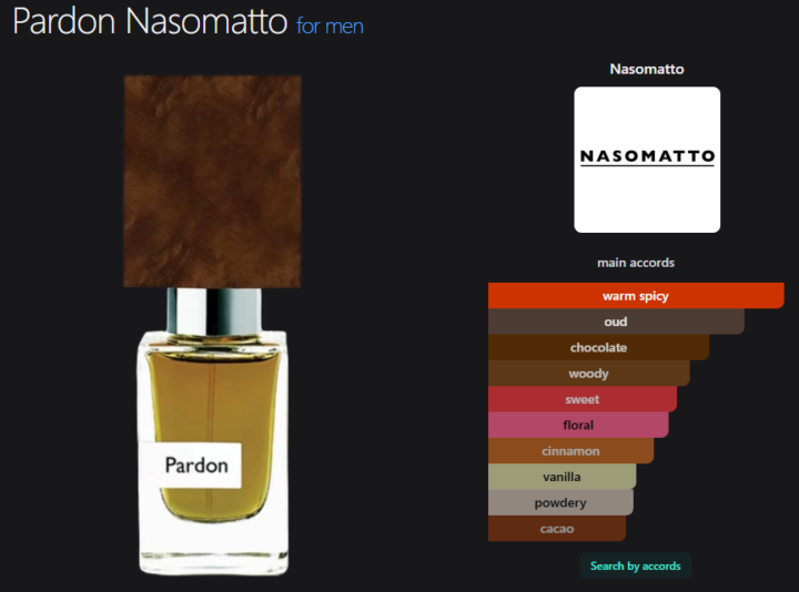 SOTE - Nasomatto Pardon
