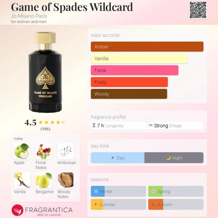 SOTD Game of Spades Wildcard 