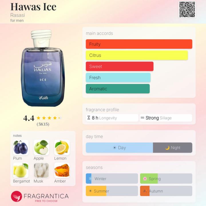 SOTD Hawas Ice 