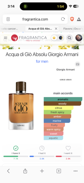 Acqua Di Gio Absolu Comeback?