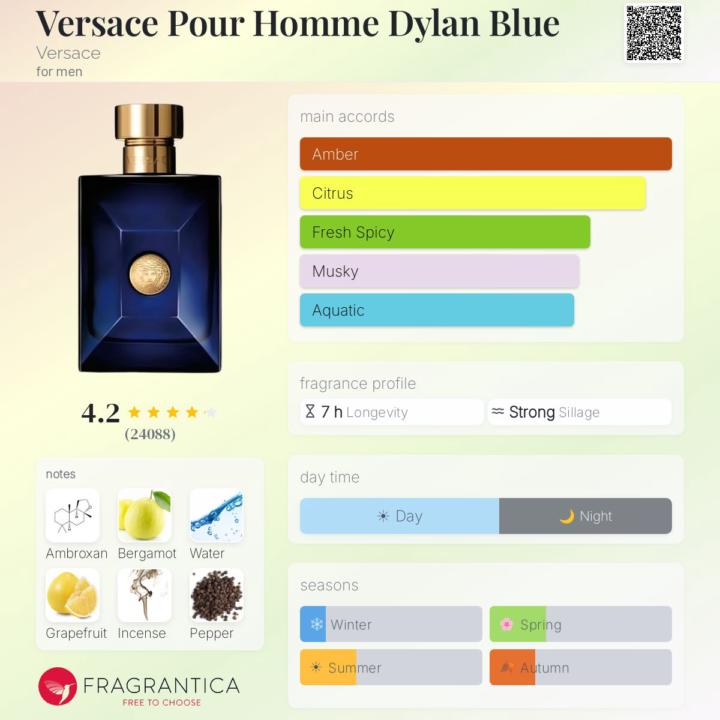 SOTD Dylan Blue 