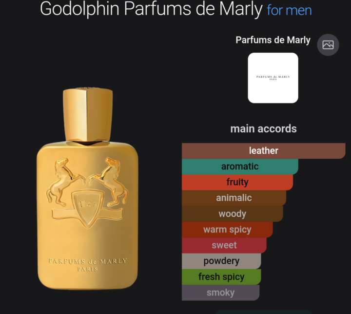 PDM Godolphin 