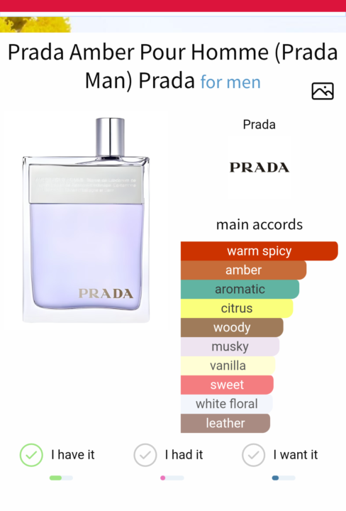 Smells like steam after a shower